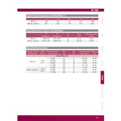 Hyundai Metallpulverf&uuml;lldraht SC-70A / T 46 2 M M 1 H5