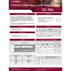 Hyundai SC-70A / T 46 2 M M 1 H5 Metallpulverf&uuml;lldraht