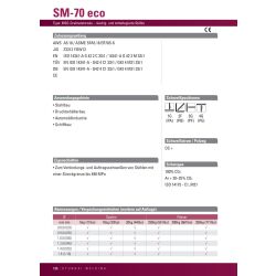 Hyundai SM-70 eco SG2 (G3Si1) MAG Schwei&szlig;draht Fassware